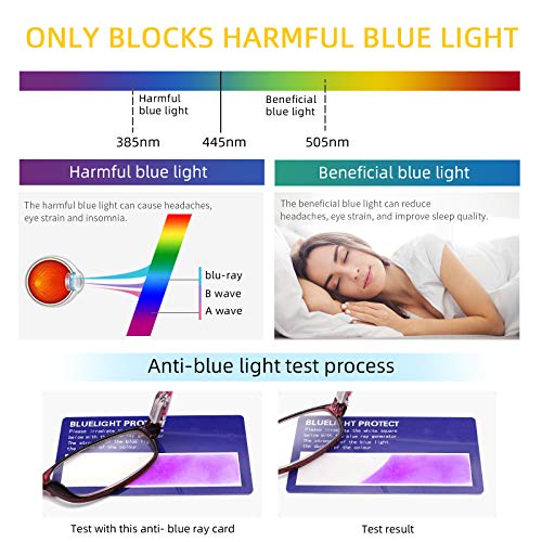 IVNUOYI 6 Pack Reading Glasses Blue Light Blocking,Fashion Ladies Spring Hing...