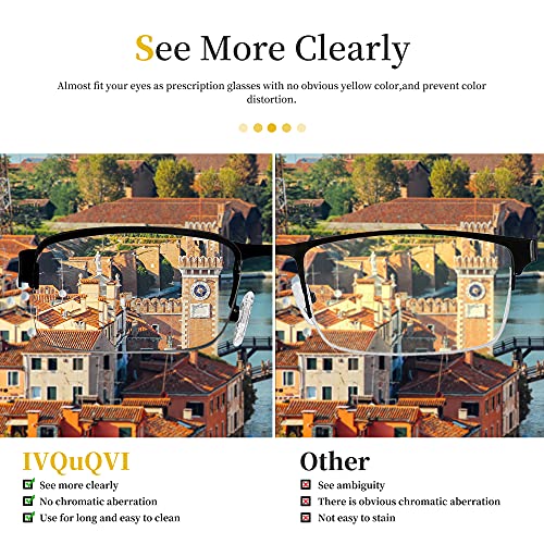 Reading Glass Adjust the Different Power of Each Eyes Spring Hinges Readers H...