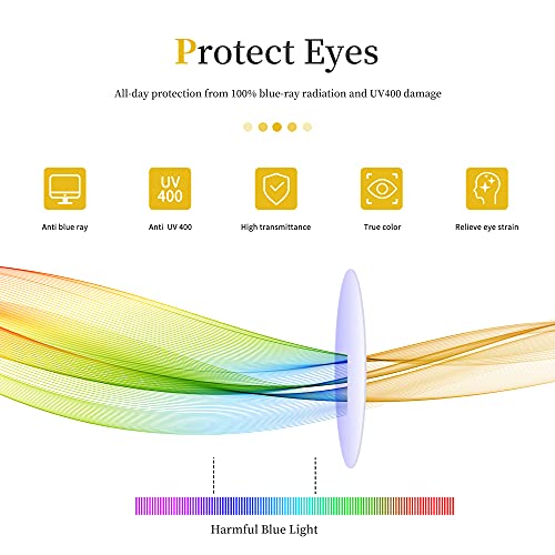 Reading Glass Adjust the Different Power of Each Eyes Spring Hinges Readers H...