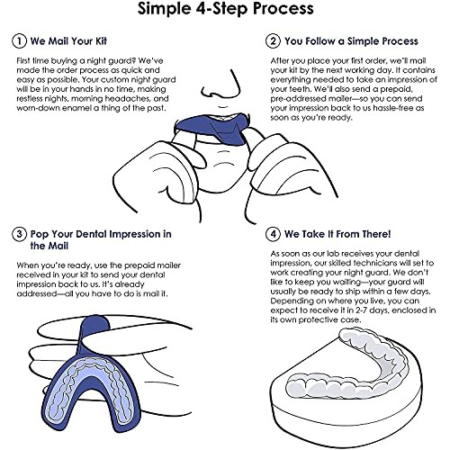 JS Dental Lab Custom Night Guard Kit for Teeth Grinding & Clenching - Lower
