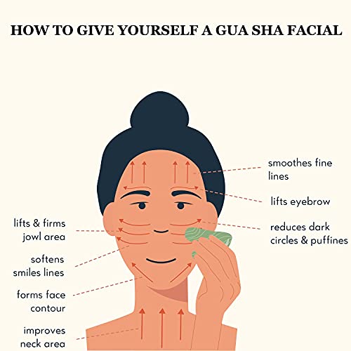 Gua Sha Jade Stone Scraping Massage Tool Facial Tools with Gua Sha Pro Guide ...