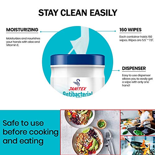 Janitex Hand Sanitizer Antibacterial Wipes - 160pcs - Non-Alcohol - Wipes for...