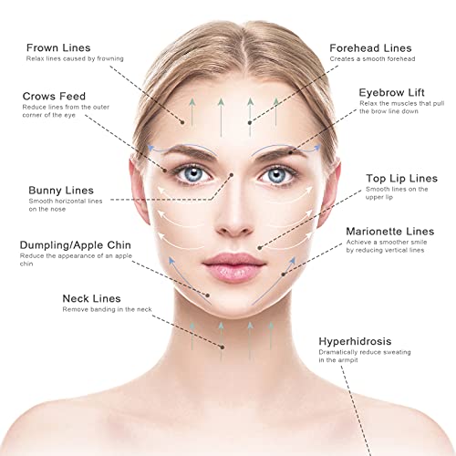 JCOTTON Jade Roller Gua sha tools Face Massager Face Roller Gua Sha facial to...