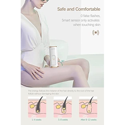 Permanent Hair Removal for Women, Jeezfee Hair Removal Device, At-Home Painle...