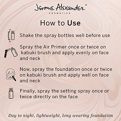 MagicMinerals Deluxe AirBrush Foundation by Jerome Alexander – 5pc Spray Make...