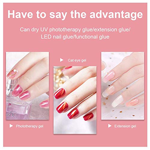UV LED Nail Lamp 54W, Professional Nail Dryer Gel Polish Light, UV Nail Light...