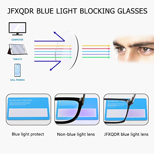 JFXQDR Trendy Square Blue Light Blocking Glasses Men Women Computer Eyewear S...