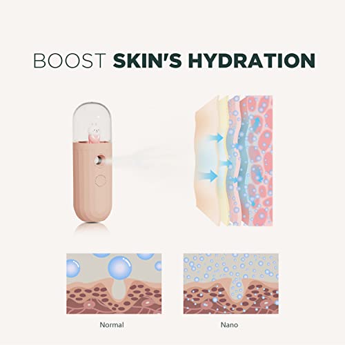 JIMISHA Nano Facial Mister Eyelash Extensions Mist Nebulizer Cool Mist Atomiz...