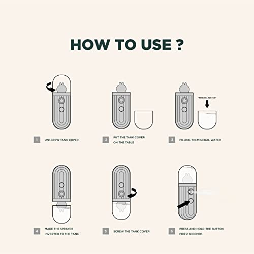 JIMISHA Nano Facial Mister Eyelash Extensions Mist Nebulizer Cool Mist Atomiz...