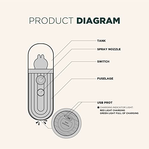 JIMISHA Nano Facial Mister Eyelash Extensions Mist Nebulizer Cool Mist Atomiz...