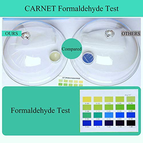 JIN Waterproof PICC Line Protector & Bandage Cover for Chemotherapy Arm Showe...