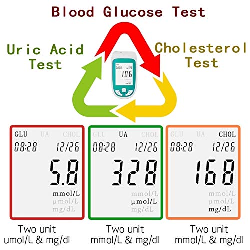 JINTD 3 in 1 Cholesterol Test Kit Multi-Function Uric Acid and Diabetes Teste...