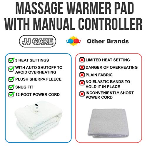 JJ CARE Massage Table Warmer 30" x 73"with 3 Heat Settings, 2-in-1 Massage Ta...