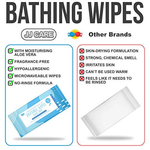 JJ CARE No Rinse Bathing Wipes for Adults, Disposable Shower Wipes (80 Count ...
