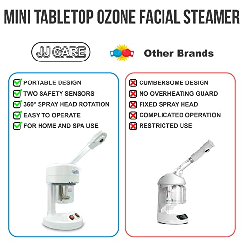 JJ CARE Tabletop Facial Steamer, Mini Facial Steamer for Salon and Spa, Ozone...