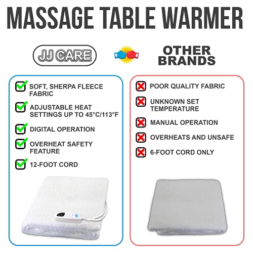 PREMIUM Massage Table Warmer - 31" x 71" with 5 Heat Settings, 12 Ft Cord and...