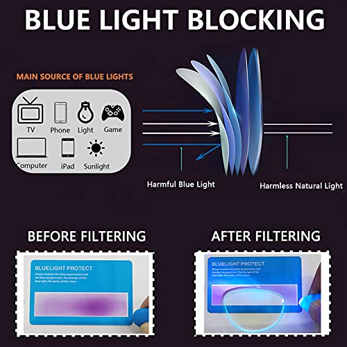 JJWELL 3 Pack Blue Light Reading Glasses for Men, Lightweight Metal Rectangle...