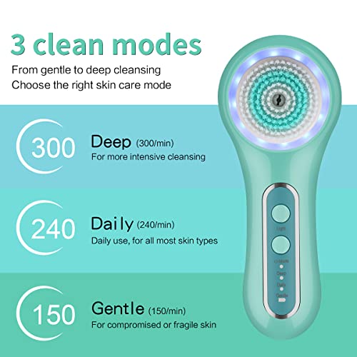 JLAA Electric Facial Cleansing Brush, Rechargeable IPX7 Waterproof Face Brush...
