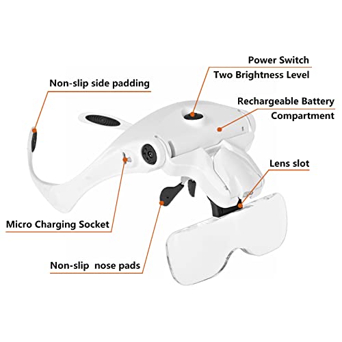 JMH Head Magnifier, Rechargeable Hands Free Headband Magnifying Glass with 2 ...