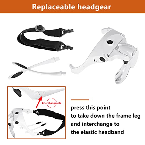 JMH Head Magnifier, Rechargeable Hands Free Headband Magnifying Glass with 2 ...