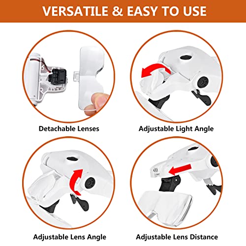 JMH Head Magnifier, Rechargeable Hands Free Headband Magnifying Glass with 2 ...
