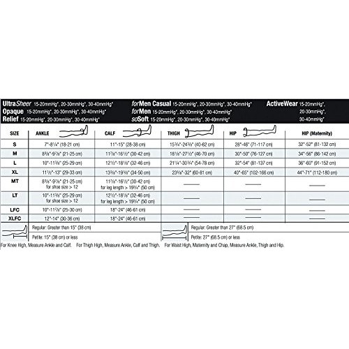 JOBST Relief Knee High 20-30 mmHg Compression Socks, Closed Toe, Black, Large