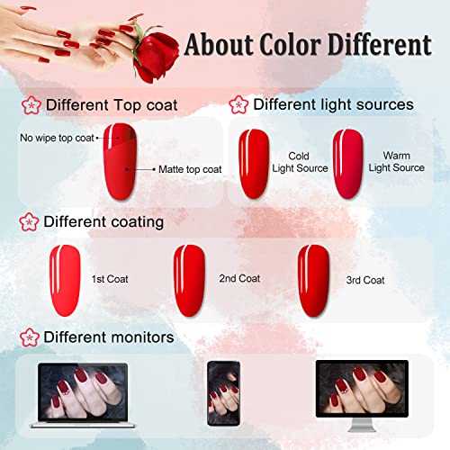 35 PCS Gel Nail Polish Kit with UV Light include 32 Colors Gel Polish Nail Ki...