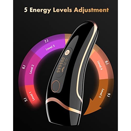 Laser Hair Removal for Women & Men, Permanent IPL Hair Removal Device for Fac...