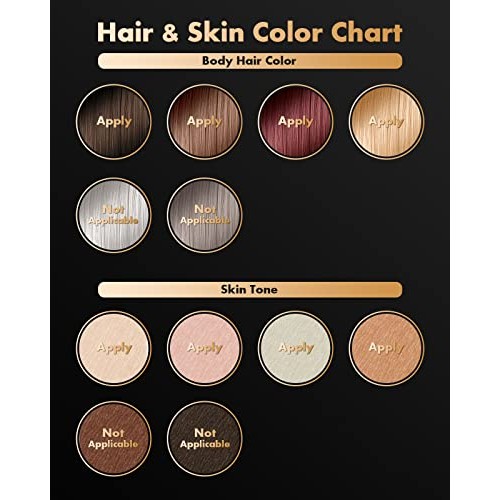 Laser Hair Removal for Women & Men, Permanent IPL Hair Removal Device for Fac...