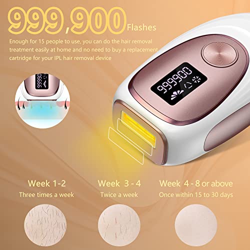 Laser Hair Removal with Cooling System, at-Home Permanent Hair Removal for Wo...