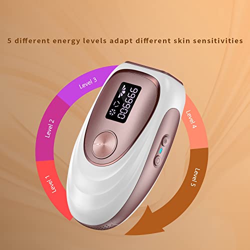 Laser Hair Removal with Cooling System, at-Home Permanent Hair Removal for Wo...