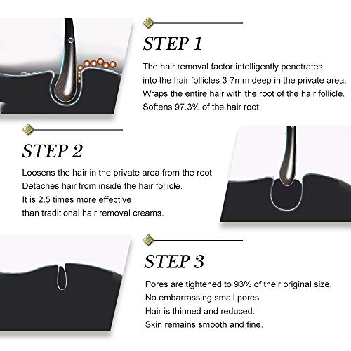 Hair Removal Cream for Intimate Parts Underarms Legs Body,Depilatory Cream fo...