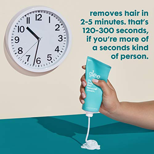 JOY Glee Women's Facial Hair Removal Cream Kit -2 Facial Hair Removal Creams ...