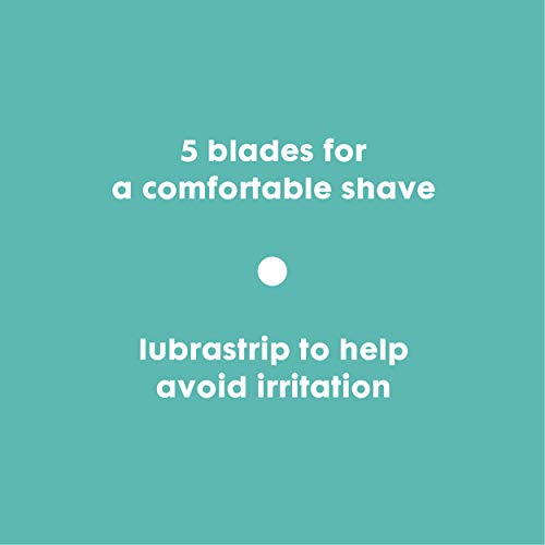 joy Womens Razor Blade Refills, 8 Count, Purple, Lubrastrip to Help Avoid Ski...