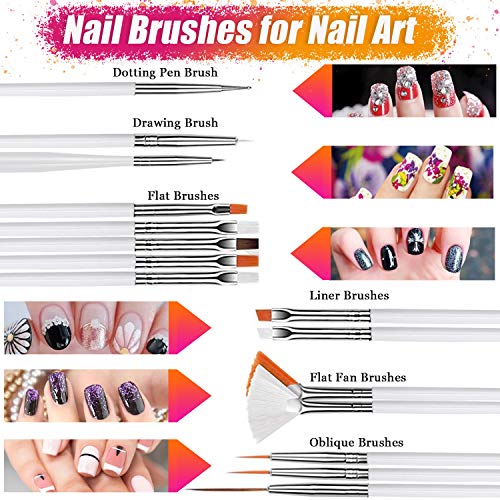JOYJULY Nail Art Brushes Kit, 3D Nail Art Decorations Kit with Nail Dotting T...