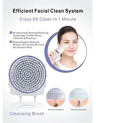 Epilator For Women By JTrim SilkTouch 3 in 1 Electric Shaver With Facial Clea...