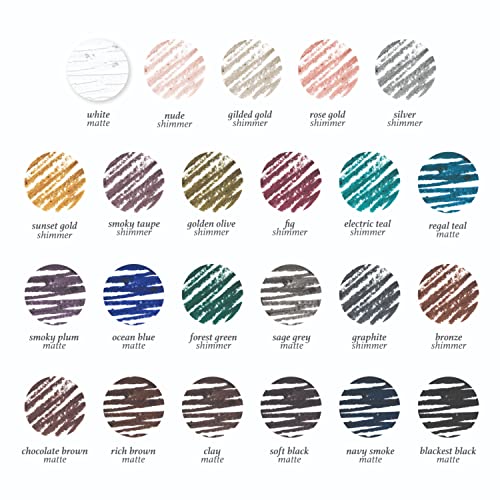 Julep When Pencil Met Gel All-Day Long-wear Eyeliner, Blackest Black