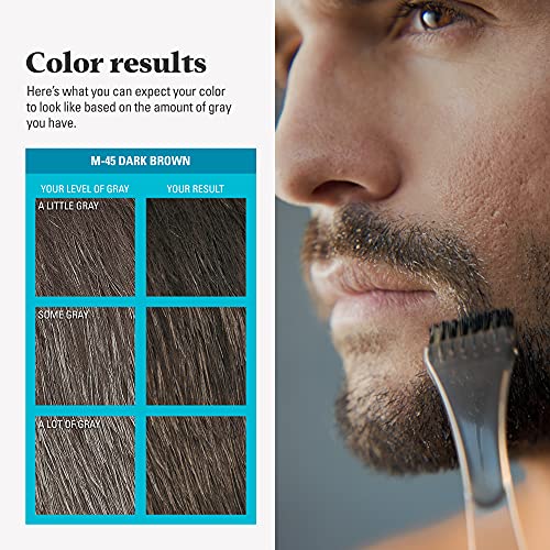 Just for Men Mustache & Beard, Coloring for Gray Hair with Brush Included, Co...