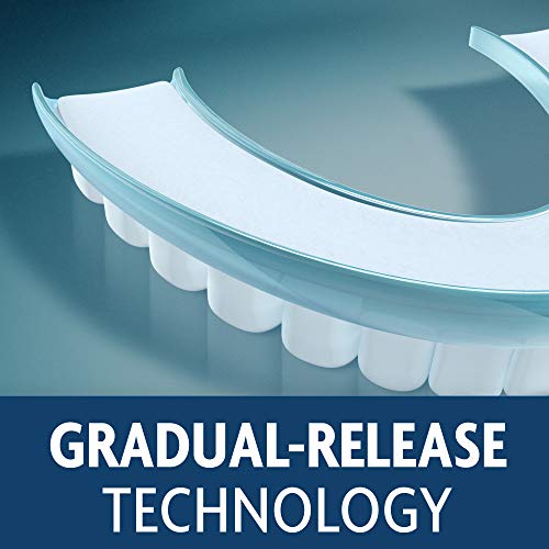 Sea Bond Secure Denture Adhesive Seals Multipack, Zinc Free, All Day Hold, Me...