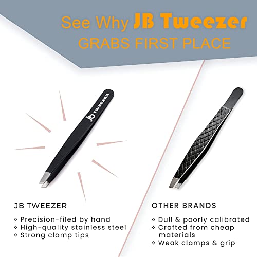 Justblanks - Professional Stainless Steel Tweezers, Best Precision Tweezers f...