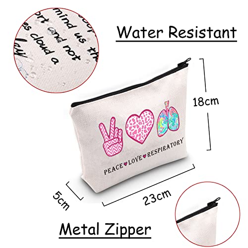 JXGZSO RT Care Week Cosmetic Bag Respiratory Therapist Gift Peace Love Respir...