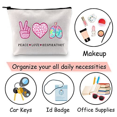 JXGZSO RT Care Week Cosmetic Bag Respiratory Therapist Gift Peace Love Respir...