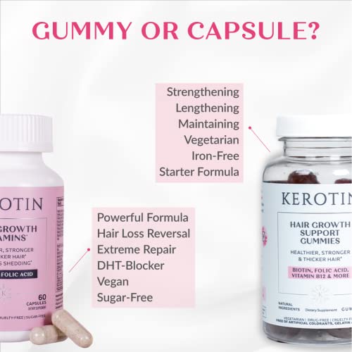 Kerotin Hair Growth Gummies - Vegetarian, Natural and 100% Made in The US - f...