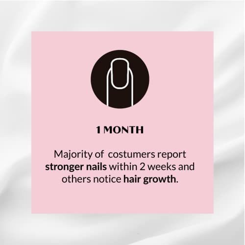 Kerotin Hair Growth Vitamins for Longer, Stronger, Healthier Hair - Hair Loss...