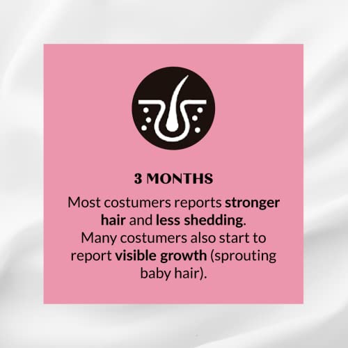 Kerotin Hair Growth Vitamins for Longer, Stronger, Healthier Hair - Hair Loss...