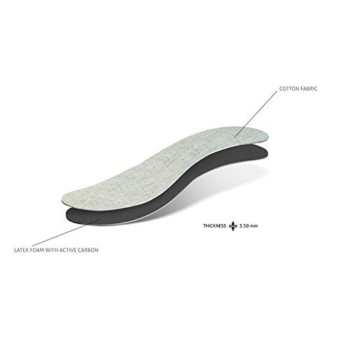 6 Pair Pack Anti Odour Shoe Insoles Set with Odor Eating Charcoal | Shoe Inse...