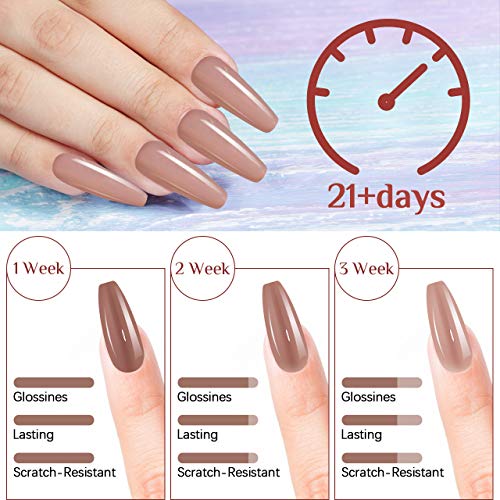 Gel Nail Polish Kit, Kastiny 9Pcs Champagne Gold Soak Off Gel Nail Collection...