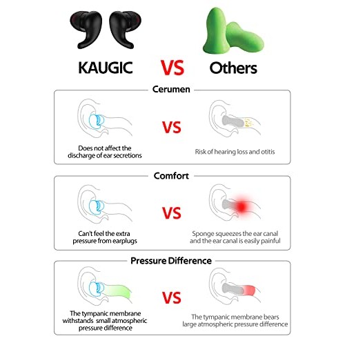 Ear Plugs for Noise Reduction, Ear Plugs for Sleeping Noise Cancelling, Ear P...