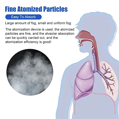 Portable Nebulizer, Cool Mist Steam Inhaler, Mini Handheld Mesh Nebulizer Mac...