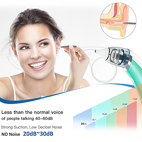 Ear Dryer, Ear Water Remover Ear-Wax-Vacuum-Remover, Strong Suction Ear Wax S...